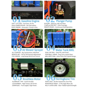 Pulvérisateur robotisé Vigorun SPRY600C pour l'agriculture, pulvérisateurs agricoles CE EPA pour <span class=keywords><strong>quad</strong></span> pour les champs de tournesols - Product Image 4