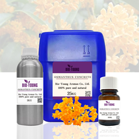 Béton Osmanthus en vrac pour bougies Jeté floral-fruité unique dans la cire de soja