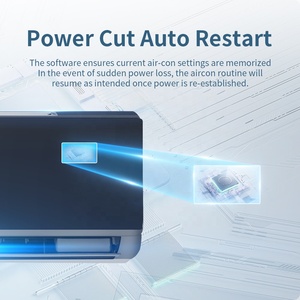 ราคาโรงงาน OEM/ODM เครื่องปรับอากาศแบบแยกส่วนสีดำ 9000-24000BTU R32 ระบบทำความเย็นเร็ว สำหรับรถยนต์ ห้องนอน สำนักงาน ขายส่ง แรงและเย็นเร็วใน 30 วินาที - Product Image 6