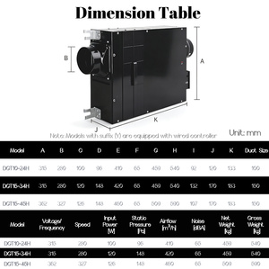 Ventilador de Techo Ultrafino para Aire Fresco, Eliminación de PM2.5, Ventilación de 120-2000m³/h, 2 Velocidades, Sistema Silencioso de Purificación de Aire - Product Image 5