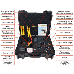 เครื่องตรวจจับธรณีฟิสิกส์ใต้ดินแบบเสาอากาศคู่ความไวสูง Sirius XF-6 สำหรับการสำรวจทางโบราณคดี - Product Image 1