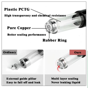 Thiết Kế Mới Sang Trọng Kẽm Hợp Kim Da Nước Hoa Atomizer 5Ml 10Ml Vòng Đầy Màu Sắc Túi Refillable Rỗng Phun Chai Cho Nước Hoa - Product Image 4