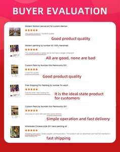 Hot Bán Tùy Chỉnh Hình Ảnh Để Vẽ Bằng Số Nghệ Thuật Thiết Lập Với Nhanh Chóng Thả Tùy Chọn Vận Chuyển - Product Image 5