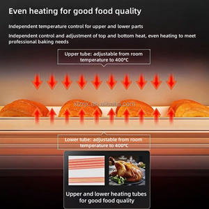 Peralatan pemanggang komersial lainnya mesin makanan ringan kue roti 1 2 3 dek gas elektrik roti pizza roti oven Harga untuk dijual - Product Image 3