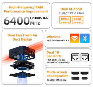 Mini PC AMD Ryzen R7 6800H, 16 GB DDR5, SSD NVMe de 1 TB, LAN Dual, Pantalla Triple 4K, Windows <span class=keywords><strong>11</strong></span>, Linux, Juegos, Diseño, Computadora de Escritorio - Product Image 4