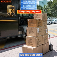 Livraison Express Gratuite Porte-à-Porte de Chine vers l'Europe, les États-Unis, l'Australie via DHL, FedEx, UPS, Agent Transitaire Maritime, Ferroviaire et Aérien