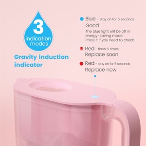 <span class=keywords><strong>Caraffa</strong></span> <span class=keywords><strong>Filtrante</strong></span> Alcalina da Banco per Uso Domestico, Alternativa Ecologica al Purificatore d'<span class=keywords><strong>Acqua</strong></span> Zerowater per <span class=keywords><strong>Acqua</strong></span> Potabile Sana - Product Image 4