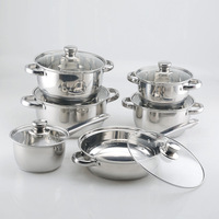 6-teiliges Kochgeschirr-Set aus Edelstahl 201, hochglanzpoliert, mit Glasdeckel, für Hotel, Restaurant und Küche