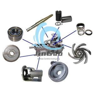 مضخة طين من النوع الأفقي/الرأسي 4x13 لمهمة البعثة مضخة طرد مركزي xum Magnum - Product Image 6