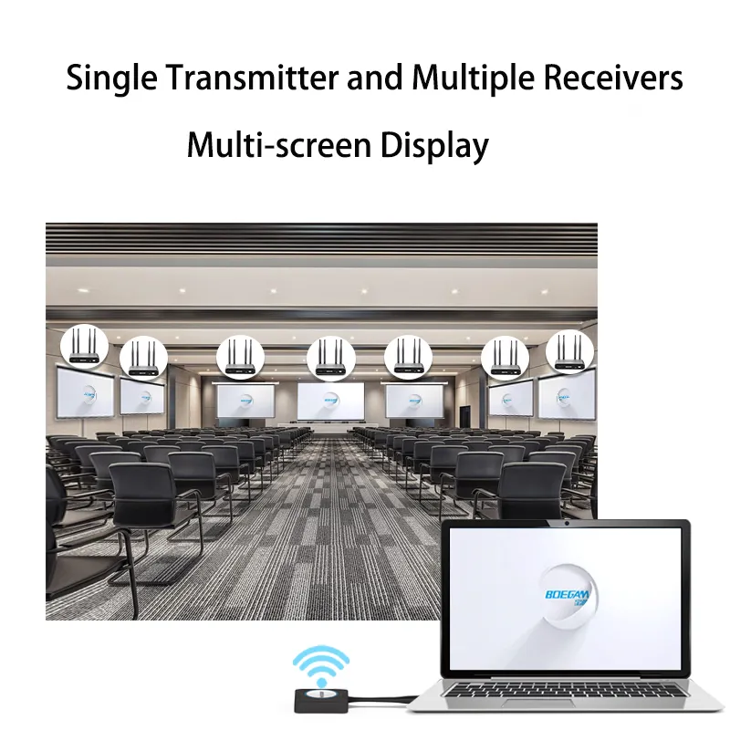 Mejor soporte multifunción Pantalla multipantalla Sistemas de presentación inalámbrica 4K HD de nivel empresarial para grandes reuniones de negocios