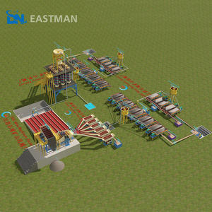 Línea Completa de Procesamiento de Mineral de Tungsteno, Flotación Magnética por Gravedad Combinada, Capacidad Personalizada de 100-500t/d, Certificación ISO CE - Product Image 2