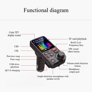 Kit de Manos Libres Bluetooth BT93 con Carga Rápida QC3.0, Reproductor <span class=keywords><strong>MP3</strong></span> con Pantalla Grande, Sintonizador de Música, Hecho de Plástico Resistente - Product Image 3
