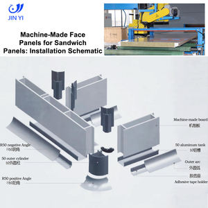 पूर्वनिर्मित स्टील धातु सैंडविच पैनल 75-200 मिमी pr/पीर को प्रीफैब हाउस ठंडे कमरे की दीवार छत के लिए - Product Image 6