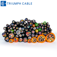 Câble servo Amphenol MotionGrade M23, câble de retour d'information pour encodeur, câble de contrôle de mouvement industriel