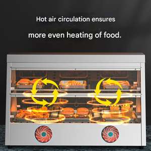 Gabinete Inteligente para Calentar Fluidos y Líquidos para Laboratorios Médicos con Sistema de Bloqueo de Seguridad - Product Image 2