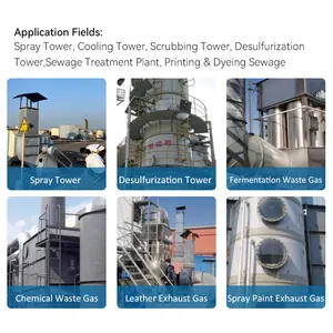 Industrial Deodorant Manufacturer Aquaculture Plant Clean Air Waste Odor Solution