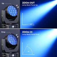 Lampu Sorot Bergerak U`King 19*10W RGBW LED Wash Moving Head Light Beam Zoom Light DMX Control Stage Effect Light Dengan Flight Case