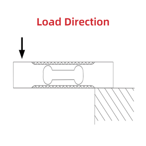 Nhà máy trực tiếp sản xuất cảm biến lực điểm đơn RIGHT Factory Direct R127, 3-30KG, IP65, hợp kim nhôm - Product Image 4