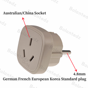 Adaptateur de prise AU vers EU Australie Nouvelle-Zélande vers convertisseur de puissance europé<span class=keywords><strong>en</strong></span> Connecteur <span class=keywords><strong>Euro</strong></span> Shcuko Voyager Russie Coré<span class=keywords><strong>en</strong></span> France - Product Image 2
