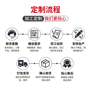 เครื่องช่วยสำเร็จความใคร่แบบสอดใส่ความเร็วสูงสำหรับผู้หญิง ข้ามพรมแดน ผลิตภัณฑ์สำหรับผู้ใหญ่ ดิลโด้เสมือนจริงสำหรับผู้ชายและผู้หญิง ใช้งานได้อย่างเต็มที่ - Product Image 1