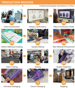 Sac à dos professionnel pour homme grande capacité, double compartiment, en polyester, multifonctionnel, pour ordinateur portable et loisirs, idéal pour les voyages - Product Image 5