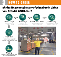 SP4761 - Cajas de Pizza Cuadradas Corrugadas Ecológicas, Desechables, Reciclables, de Grado Alimenticio, para Llevar, con Logotipo Personalizado