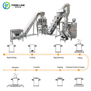 Linea di Produzione per Confezionamento del Tè con Macchina per Imballaggio Sottovuoto Completamente Automatica per Riempimento e Tappatura - Product Image 3