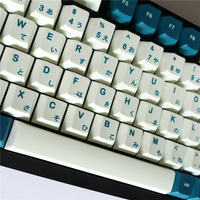 Hotsale Pbt 129 Keys Kaiju Keycaps Dye-Sublimation Cherry Profile Keycaps for 61/87/104/108 Mx Switch Mechanical Keyboard