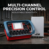Control Remoto Inalámbrico Proporcional Hidráulico para Grúa con Funciones Completas, Joystick