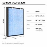 Kompatibel dengan H/atha-space HSP002 Filter Pengganti Pembersih Udara Filter Karbon Aktif HEPA untuk Pengurangan Bau dan VOC