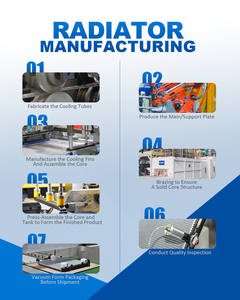 Fabricant professionnel de radiateurs OEM, radiateur en aluminium pour <span class=keywords><strong>Range</strong></span> <span class=keywords><strong>Rover</strong></span> Vogue Evoque, pièces de rechange <span class=keywords><strong>Range</strong></span>, PCC500111 PCC500201 PCC500510 - Product Image 6