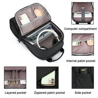 Sac à dos pour ordinateur portable étudiant, voyage d'affaires, grande capacité, imperméable, avec port USB, en promotion, vente chaude