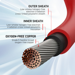 Cable Solar Fotovoltaico con Certificación UL de 1500V, 4mm 6mm 10mm, Conductor de Cobre, Aislamiento XLPO para Paneles Fotovoltaicos - Product Image 2