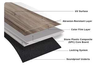 Revêtement de sol hybride SPC imperméable de 12 mm d'épaisseur avec <span class=keywords><strong>sous</strong></span>-couche en mousse, isolation acoustique pour utilisation en usine industrielle - Product Image 2