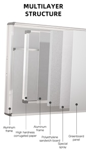 Tableau blanc rétractable peu encombrant pour petit bureau, tableau effaçable à sec escamotable avec ensemble de stylos et gomme offerts - Product Image 2