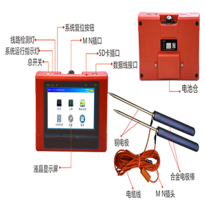 All Purpose Robust Water Detector Wireless At Low Prices Alibaba Com