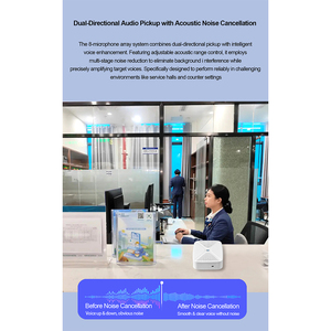 Enregistreur audio numérique à longue durée de vie de la batterie pour les réunions d'affaires et les conférences de bureau Enregistreur vocal haute capacité - Product Image 3