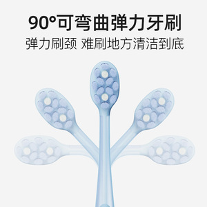 Haoniu Soft Bristle Toothbrush 90 Degree Elastic Head For <b>Gum</b> Care Manual Cleaning Blue And Pink - Product Image 2