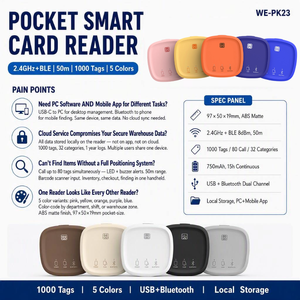 เครื่องอ่านแบบพกพา 2.4GHz ระยะ 50 เมตร รองรับ 1000 รายการ 80 แท็ก โทรได้ 15 ชั่วโมง ช่องเสียบ USB สำหรับคลังสินค้า ค้นหาสินค้าคงคลัง - Product Image 3