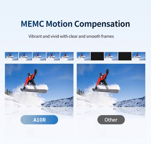 <span class=keywords><strong>Proiettore</strong></span> Smart Android Portatile OEM A10R Full HD 4K con WiFi 6, Spedizione Rapida in 3 Giorni per Uso Diurno <span class=keywords><strong>a</strong></span> <span class=keywords><strong>Casa</strong></span> - Product Image 6