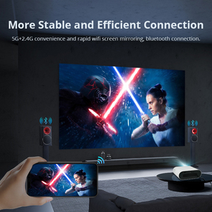 โปรเจคเตอร์พกพา Hotack L005 <span class=keywords><strong>4k</strong></span> บลูทูธ ไวไฟ ระบบ Linux <span class=keywords><strong>Netflix</strong></span> โปรเจคเตอร์มือ<span class=keywords><strong>ถือ</strong></span> มินิโฮมเธียเตอร์ <span class=keywords><strong>4K</strong></span> - Product Image 5