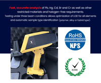Analizador XRF portátil SciAps X 200, espectrómetro de fluorescencia de rayos X para la detección de metales pesados en aleaciones, metales y suelos.