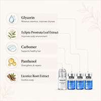 Soluzione Coreana per la Cura dei Capelli con Applicatore Nano-Tip per un Migliore Assorbimento del Cuoio Capelluto, Kit per il Cuoio Capelluto con Olio di Ricino e Arginina