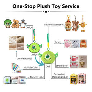 Llavero <span class=keywords><strong>de</strong></span> Peluche CE ASTM Personalizado <span class=keywords><strong>de</strong></span> Fábrica, Mini Llavero <span class=keywords><strong>de</strong></span> Peluche Boba Lindo, Llavero <span class=keywords><strong>de</strong></span> Muñeco <span class=keywords><strong>de</strong></span> Peluche Animal, Juguetes - Product Image 4