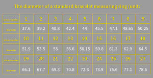 आवश्यक धातु कंगन मापने उपकरण 1-27 गोल अंडाकार कोण सिजर ब्रेसलेट सिज़र ब्रेसलेट सिज़र गेज बनाने के लिए - Product Image 4