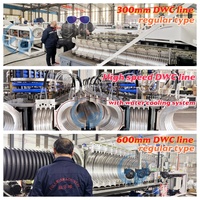 Ligne de production de machines d'extrusion de tuyaux corrugués HDPE DWC horizontaux à grande vitesse (300 mm-1200 mm) – Solution clé en main pour usine