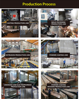 Profilés en aluminium V-Slot 20x20, 3030, 4040, 4080, norme européenne, 96 pouces, noirs, profilés en aluminium extrudé 2020