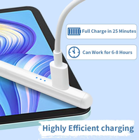 Stylet Actif Universel 2026 pour Tablette et Smartphone, Chargement Magnétique Rapide, Crayon de Dessin pour iPad Android
