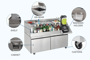 Estación de Trabajo Moderna y Duradera de Acero Inoxidable para Barra con Fregadero y Gabinete para Bares, Clubes, Restaurantes, Cafeterías y Hoteles - Product Image 4