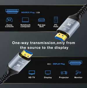 8K <span class=keywords><strong>HDMI</strong></span> 2.1 สายไฟเบอร์ออปติก 8K60Hz 4K120Hz <span class=keywords><strong>HDMI</strong></span> ไดนามิก HDR/eARC/HDCP 2.3 ใช้งานร่วมกับแอลจี ซัมซุง โซนี่ ทีวี/สายบลูเรย์ - Product Image 6